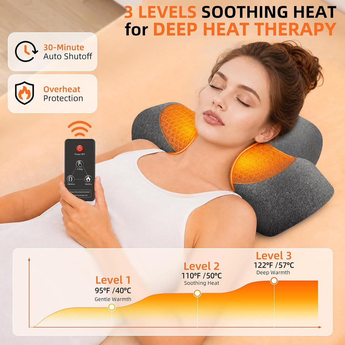 Neck Massager Remote Control